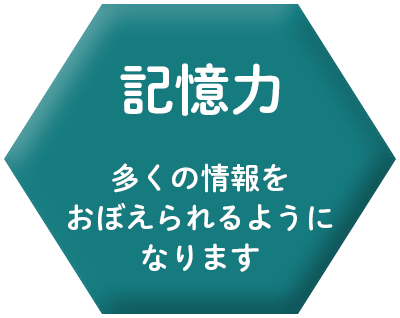 記憶力